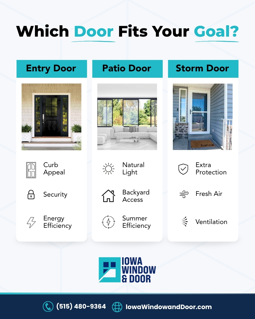 Des Moines Door Replacement